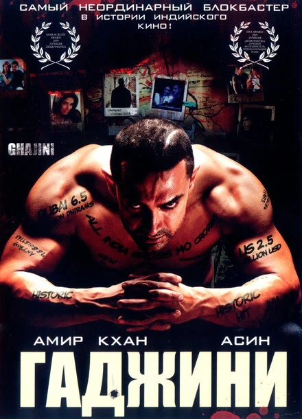 Гаджини 2008 постер